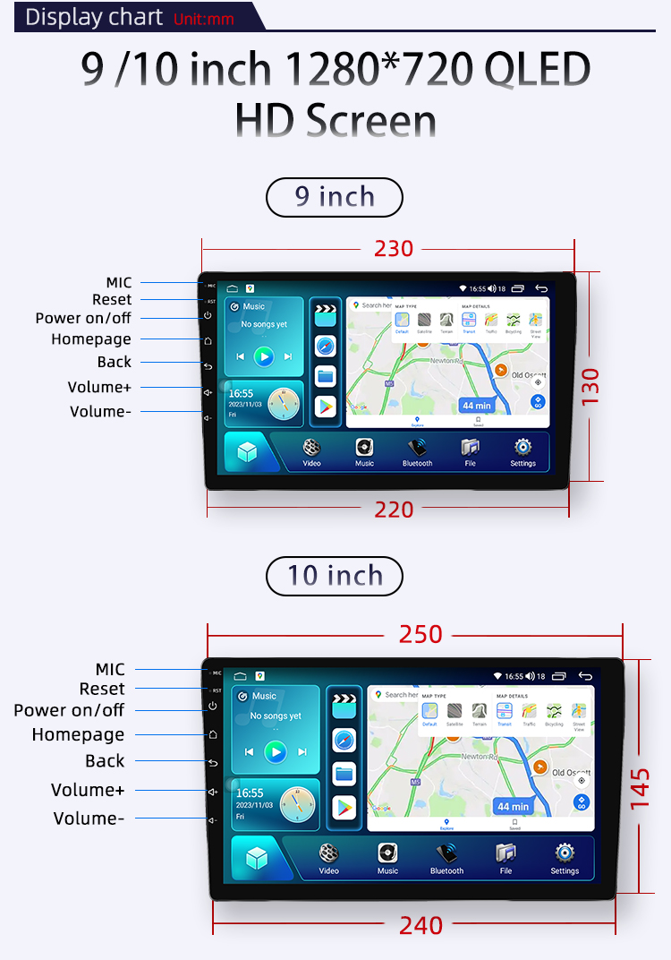 UIS7862S(图3)