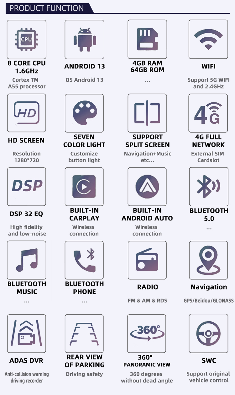 UIS8581A(图2)