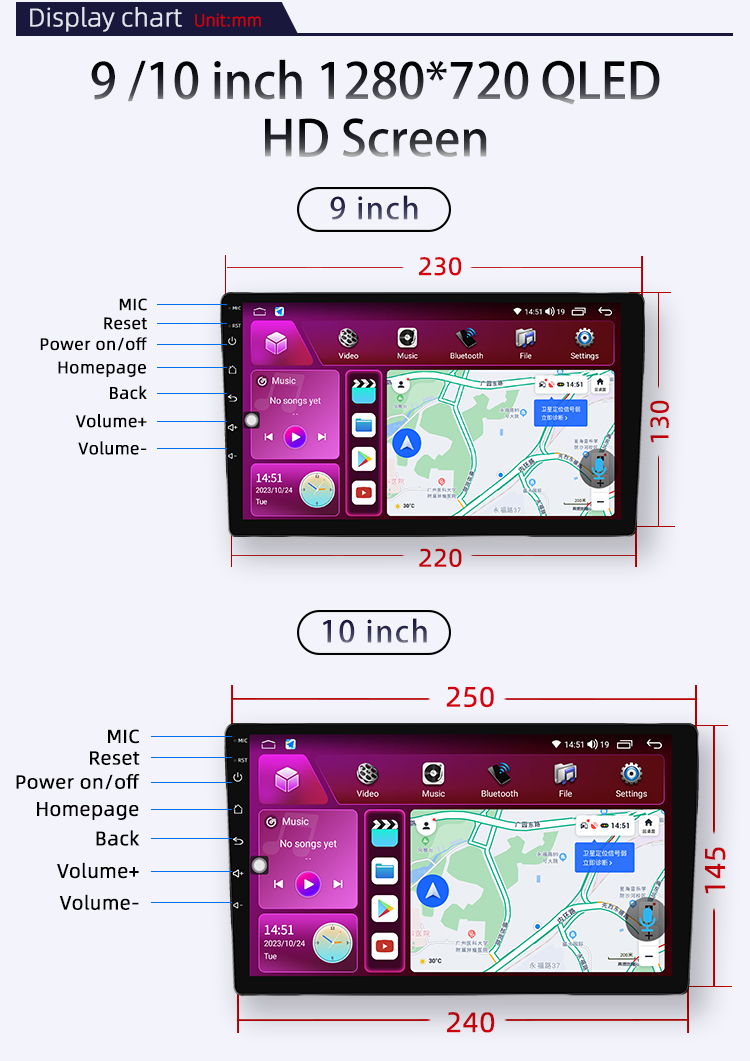 UIS8581A(图3)