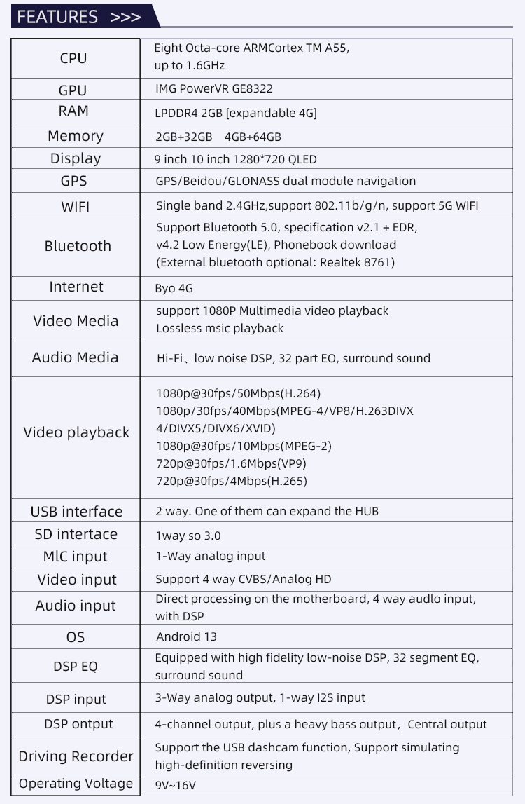 UIS8581A(图4)