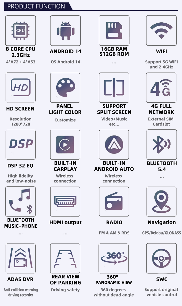 RK3576(图2)