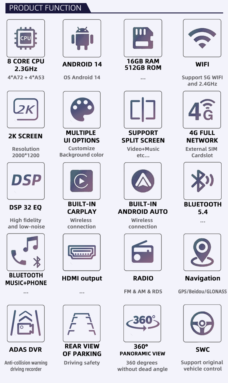RK3576(图2)