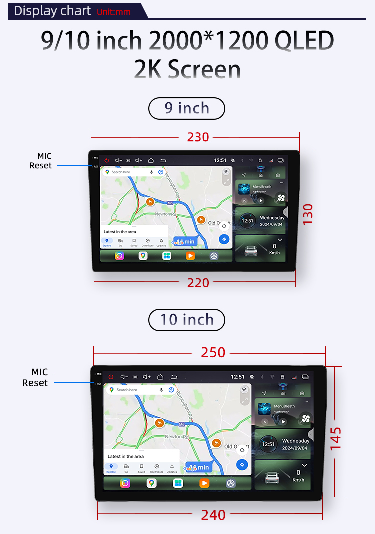 RK3576(图3)
