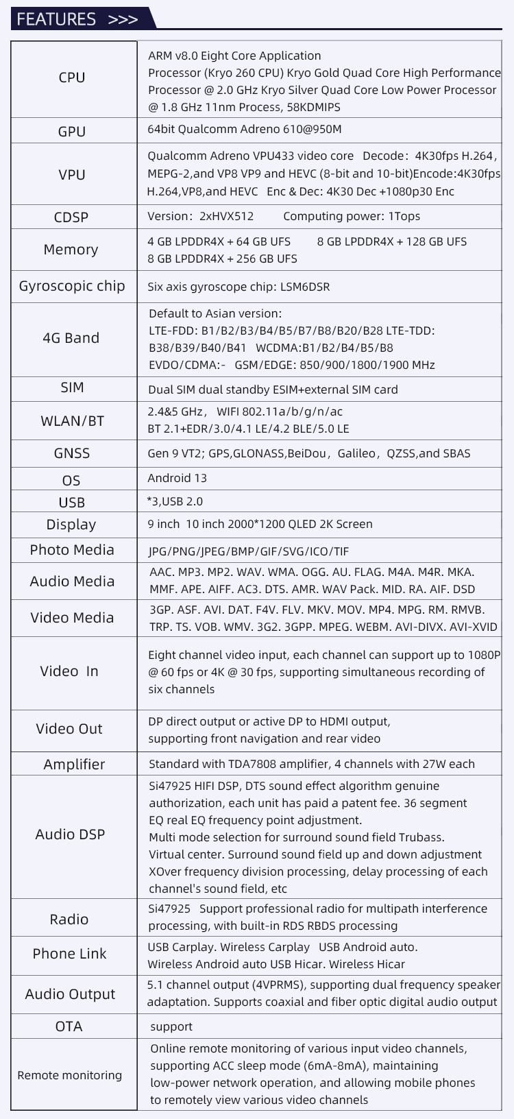 VT-668(图4)