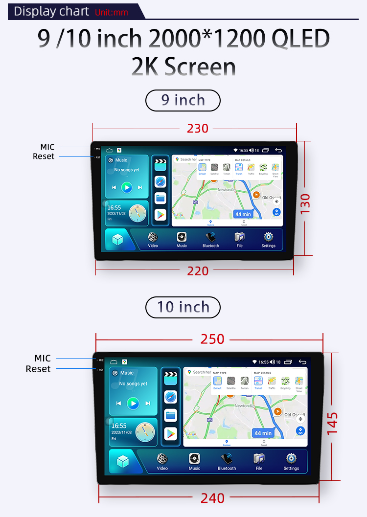 UIS7862S(图3)