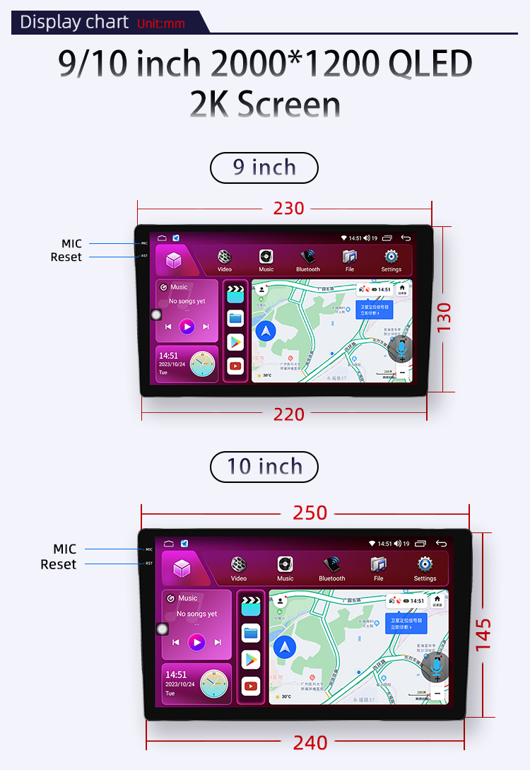 UIS8581A(图3)
