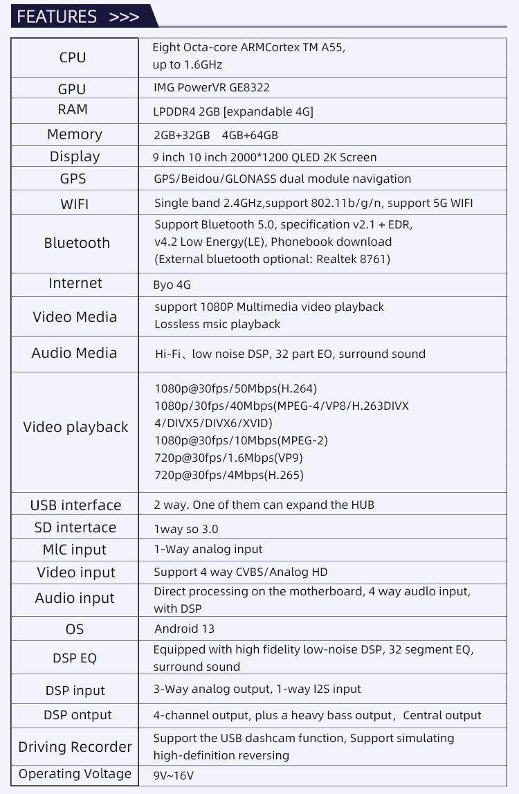 UIS8581A(图4)
