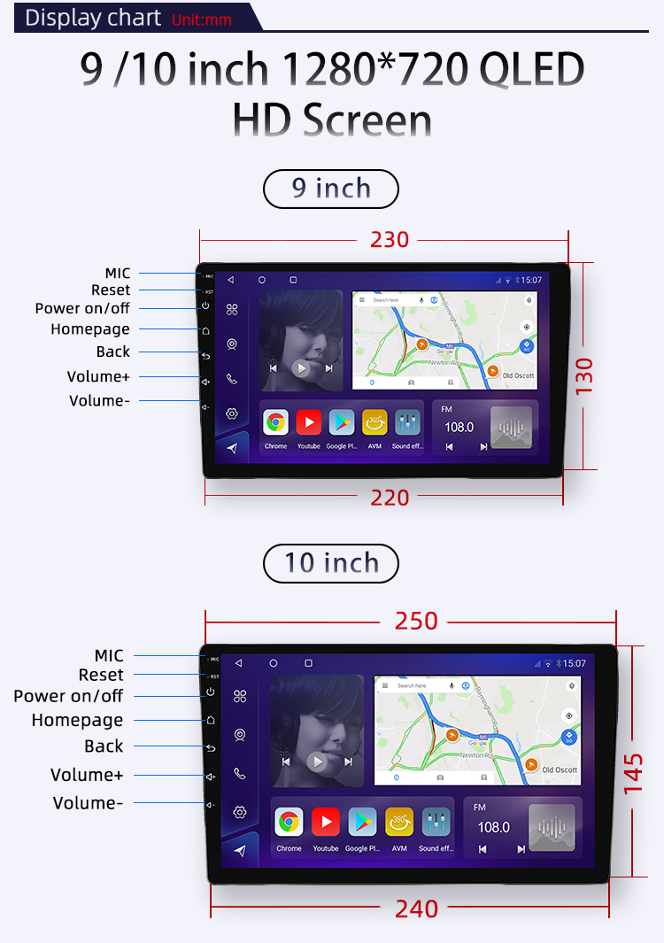 SDM450(图3)