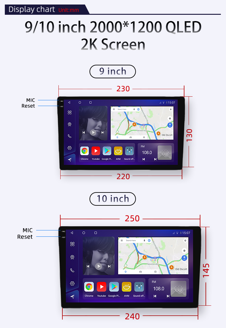 SDM450(图3)