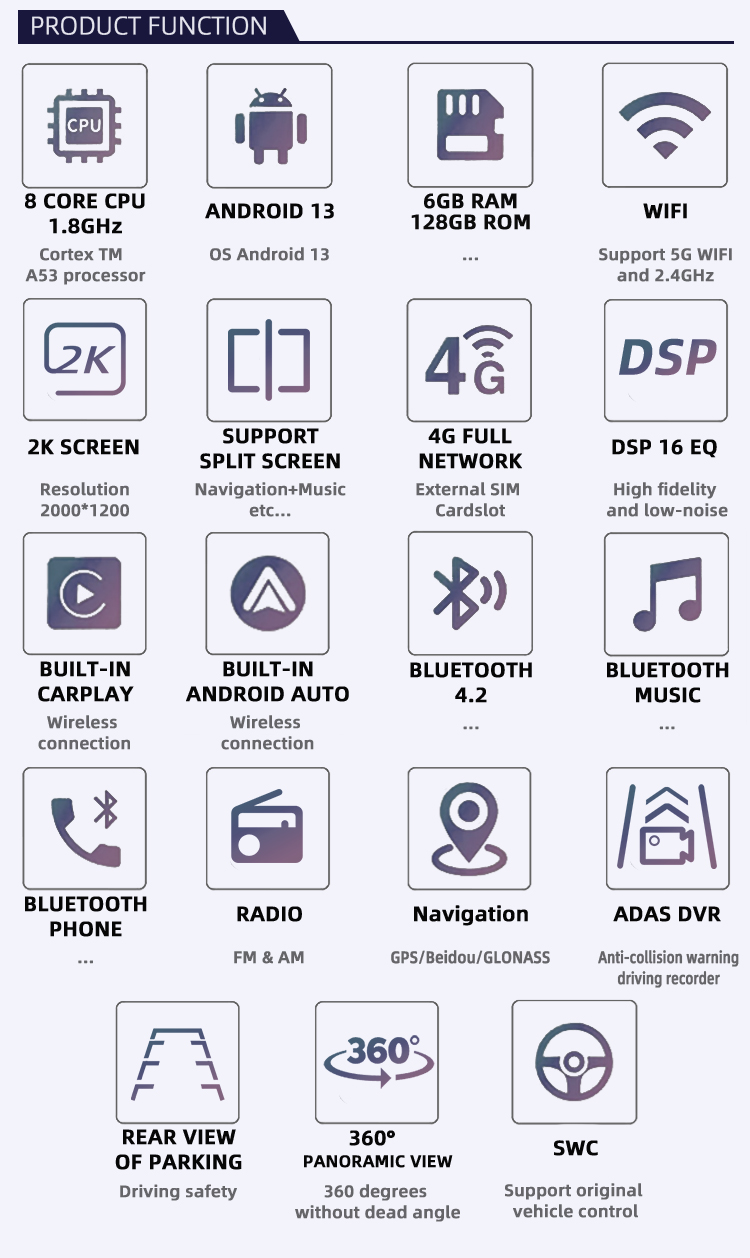 SDM450(图2)