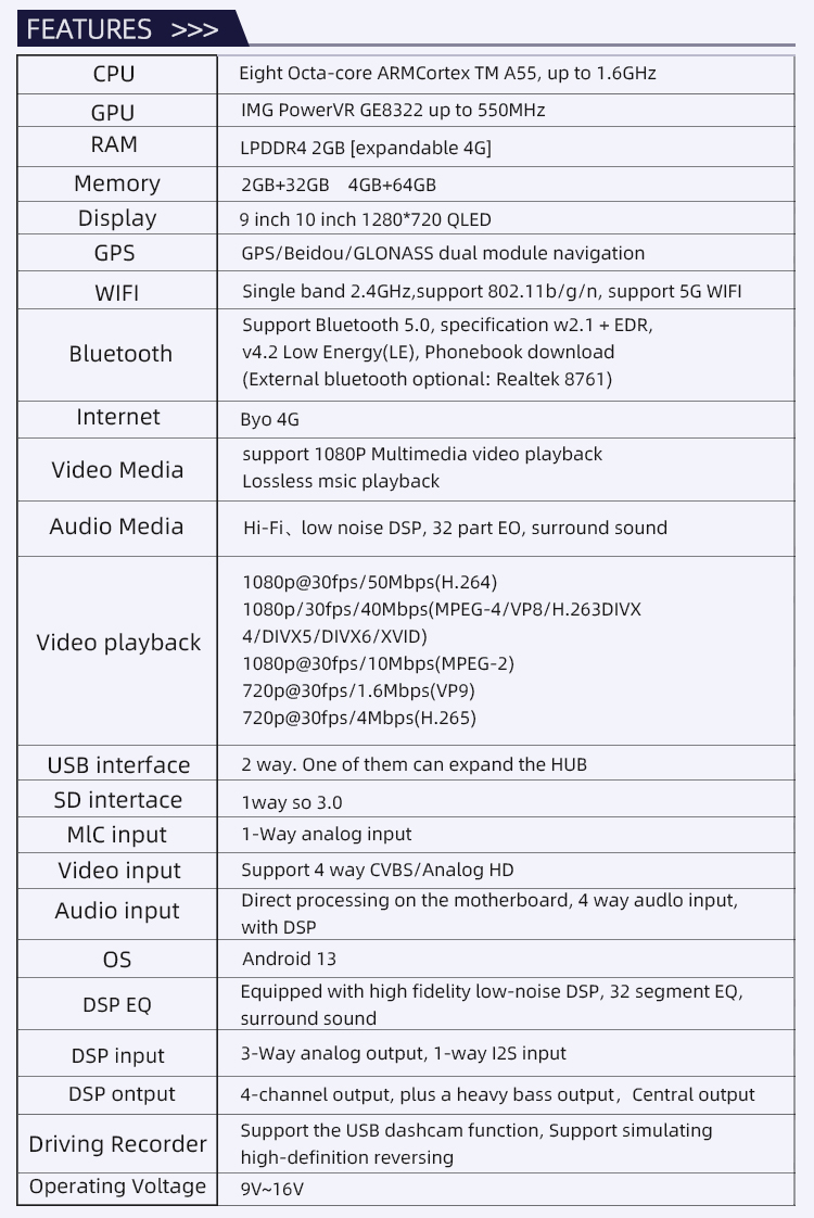 UIS8581(图4)
