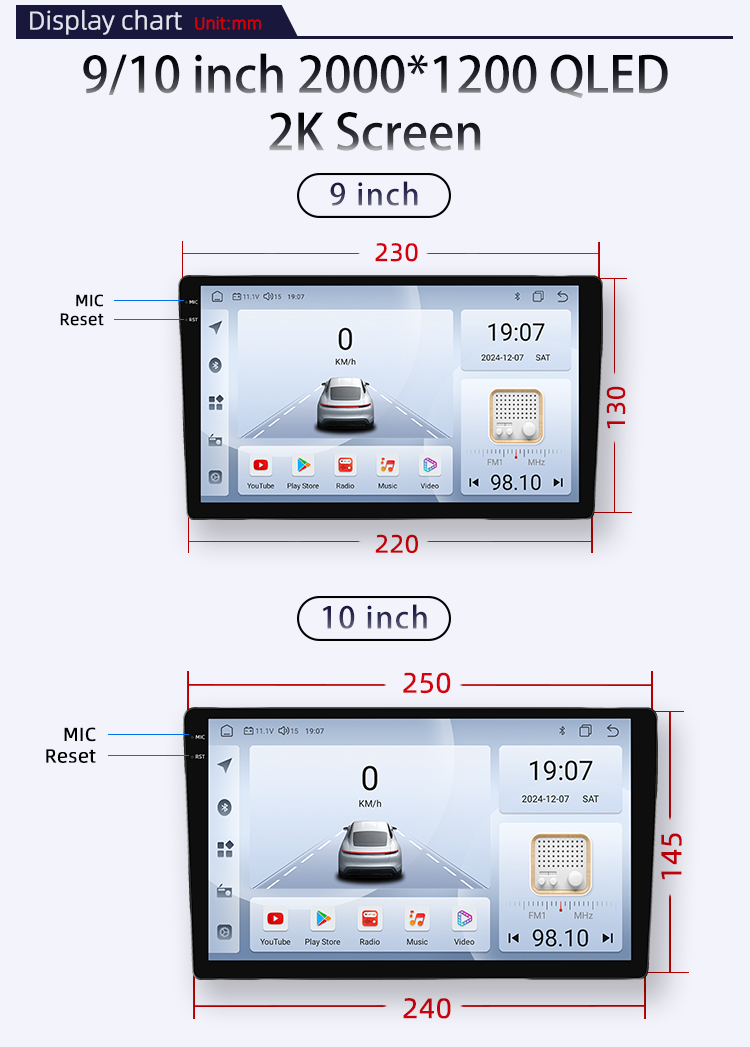 UIS8581(图3)