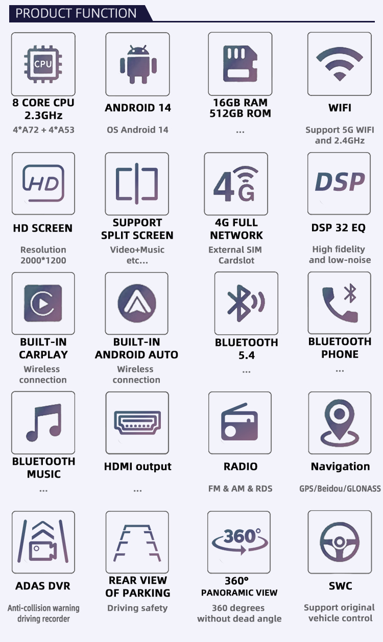 RK3576(图2)