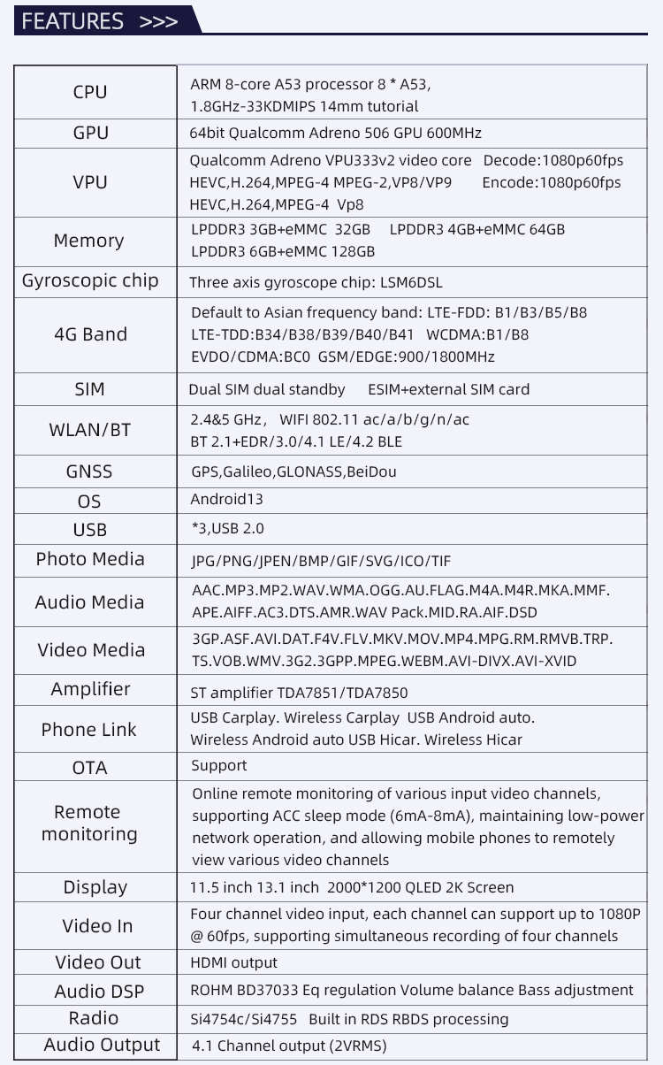 SDM450(图4)