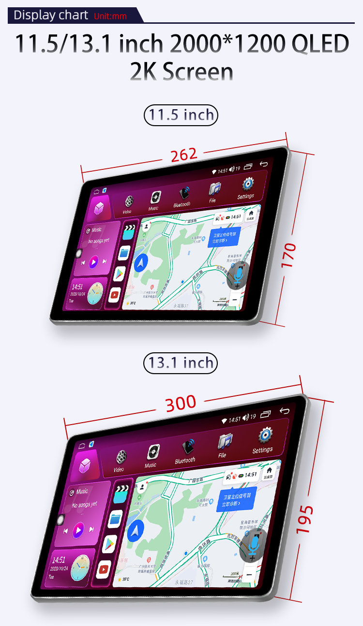 UIS8581A(图3)
