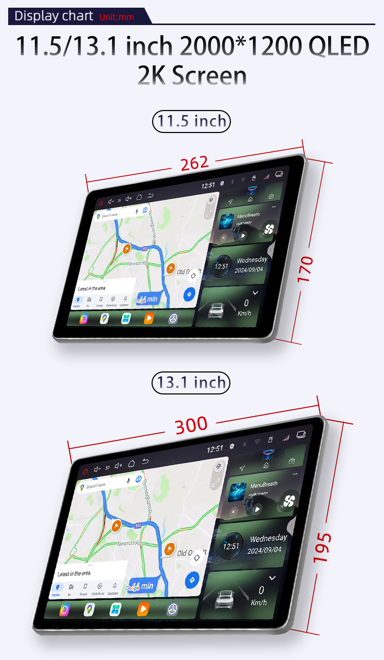 RK3576(图3)