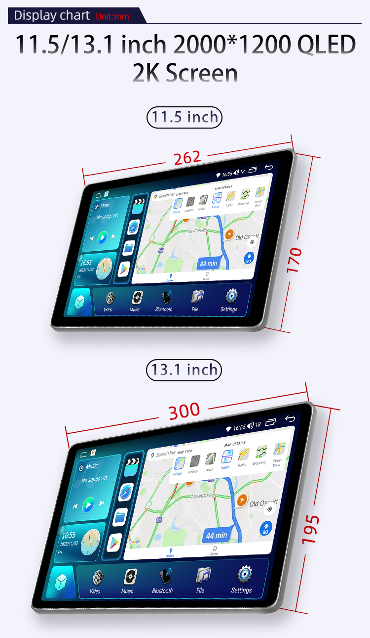 UIS7862S(图3)