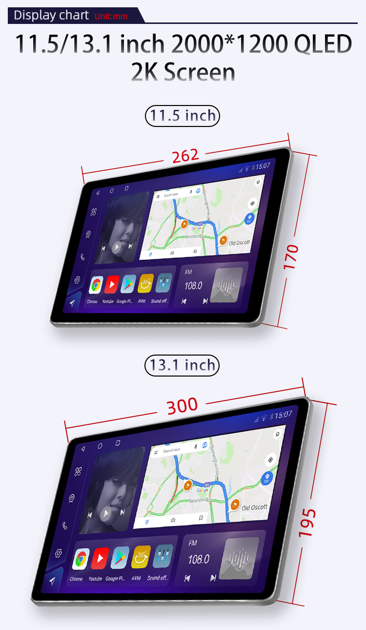 SDM450(图3)