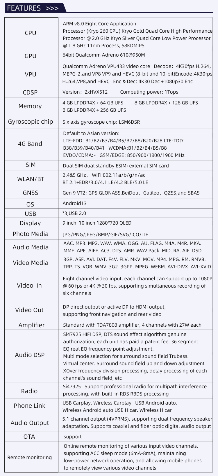 VT-6115(图4)