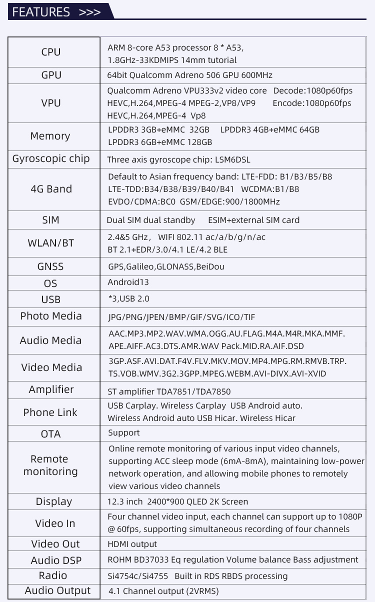 SDM450(图4)