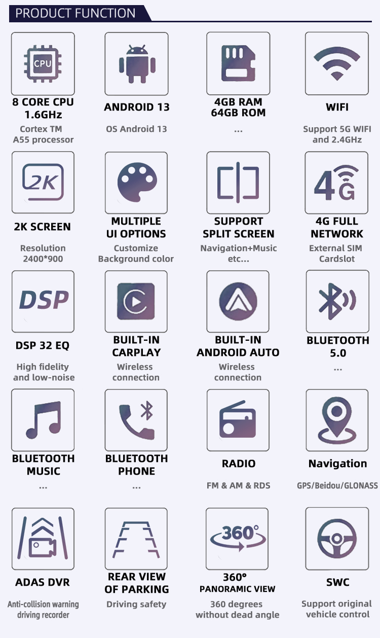 UIS8581A(图2)