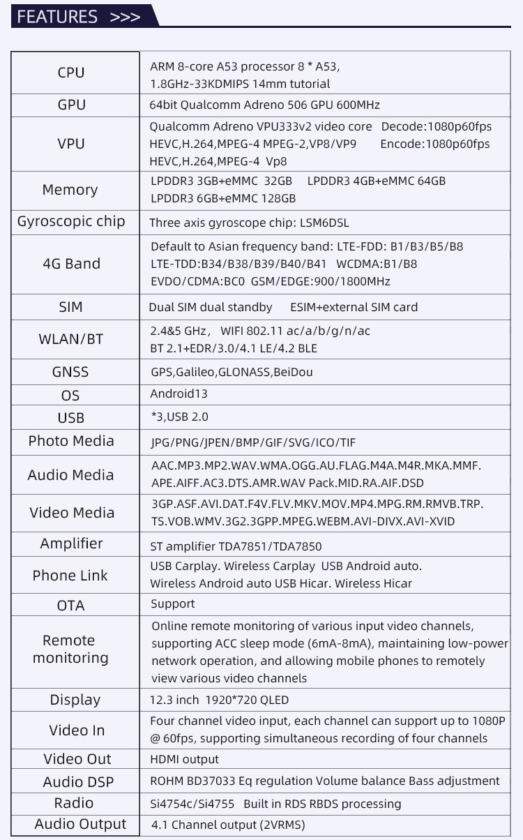 SDM450(图4)
