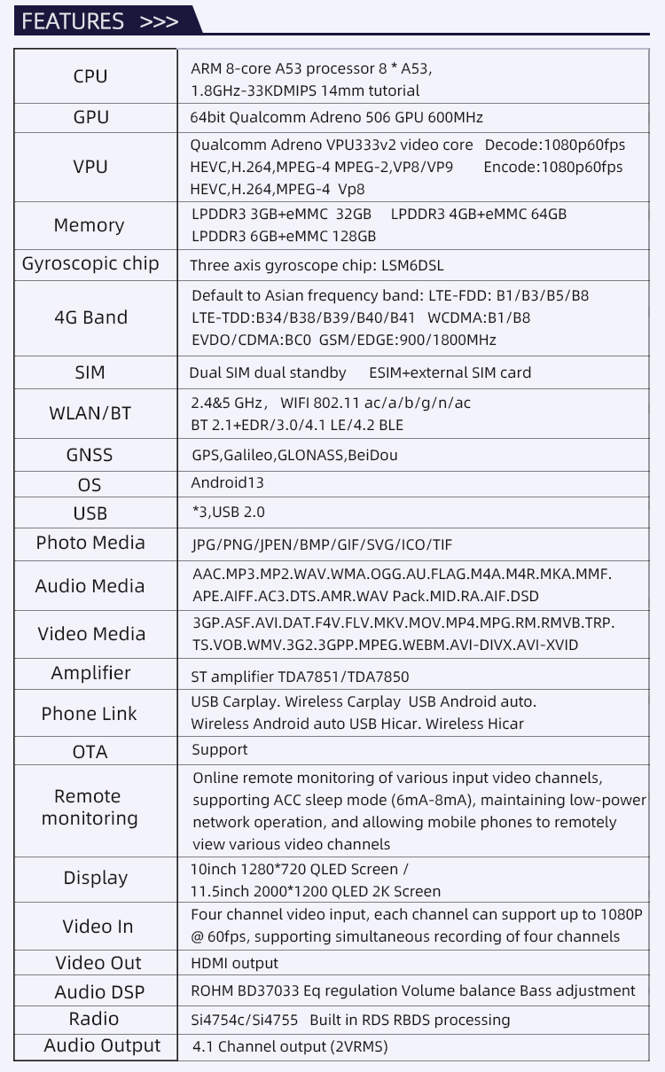 SDM450(图4)