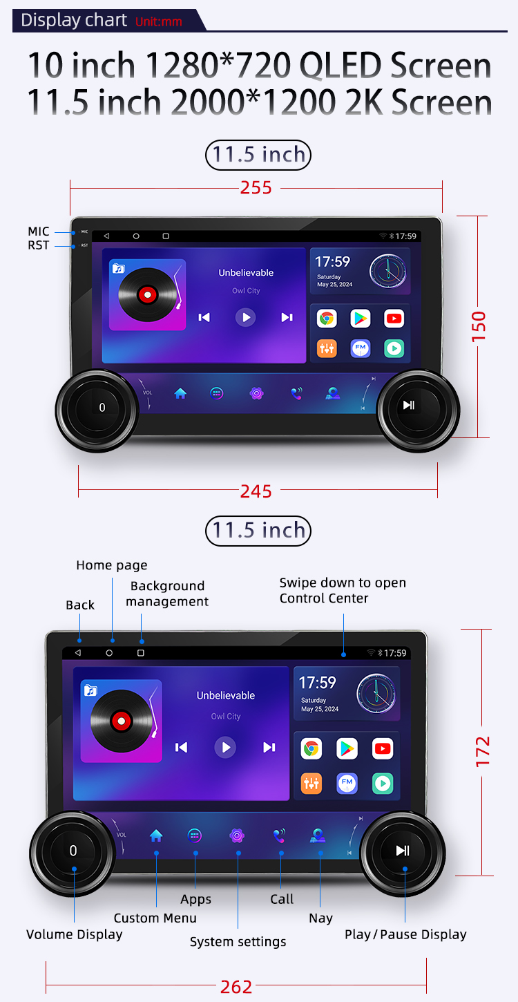 SDM450(图3)
