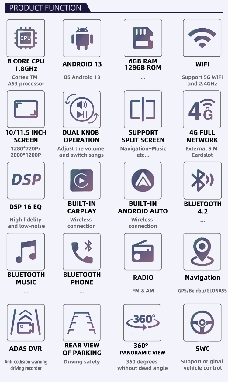 SDM450(图2)