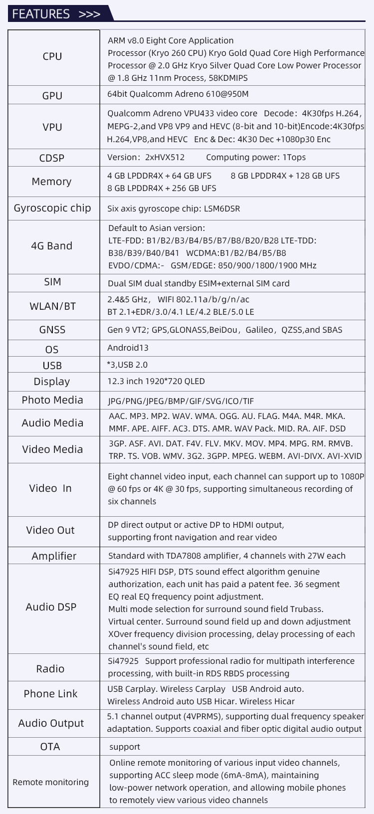 VT-6125(图4)