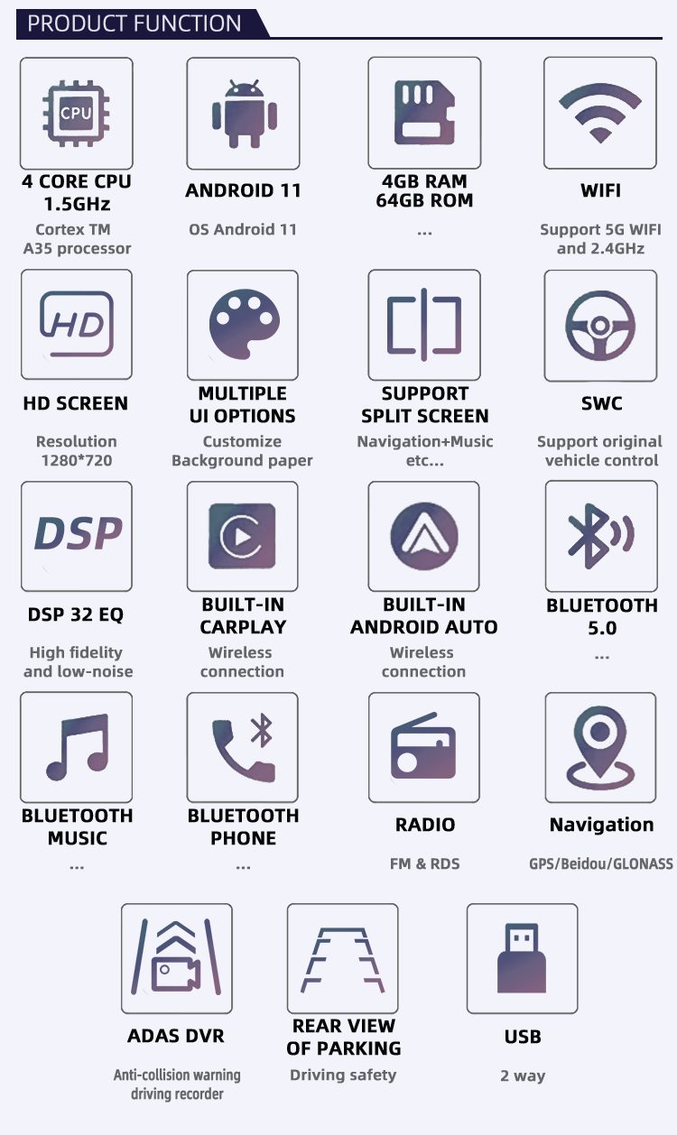 RK3326(图2)