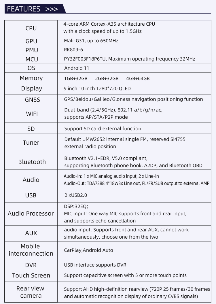 RK3326(图4)