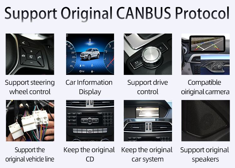 For Mercedes Benz C Class W204 2007-2018(图4)
