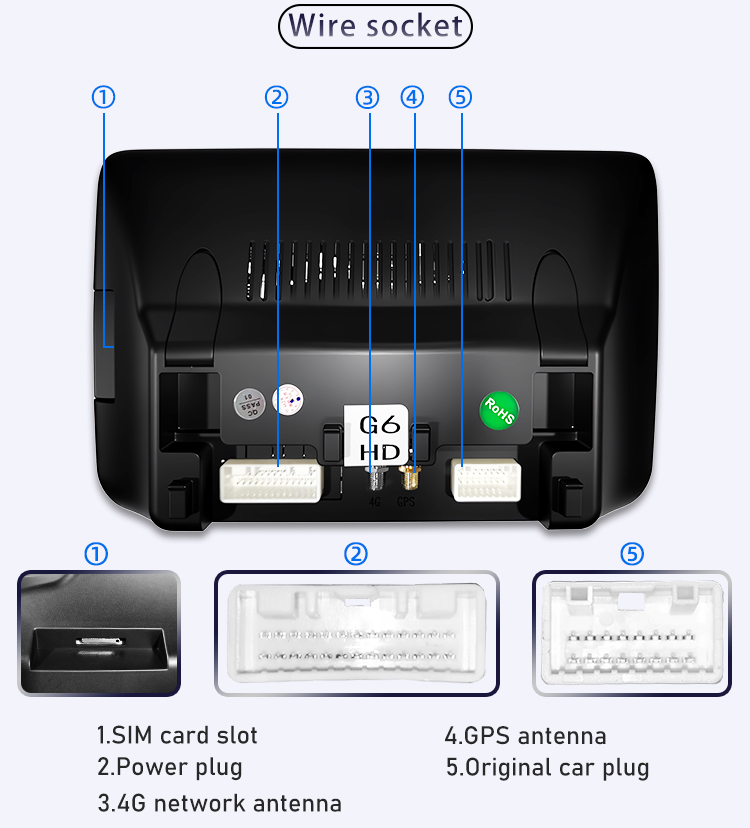 For Mercedes Benz SLK Class 2012-2015(图8)