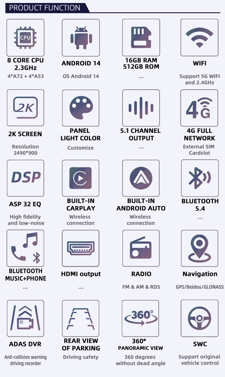 RK3576(图2)