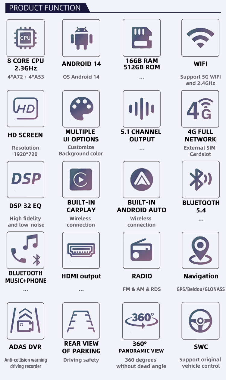 RK3576(图2)