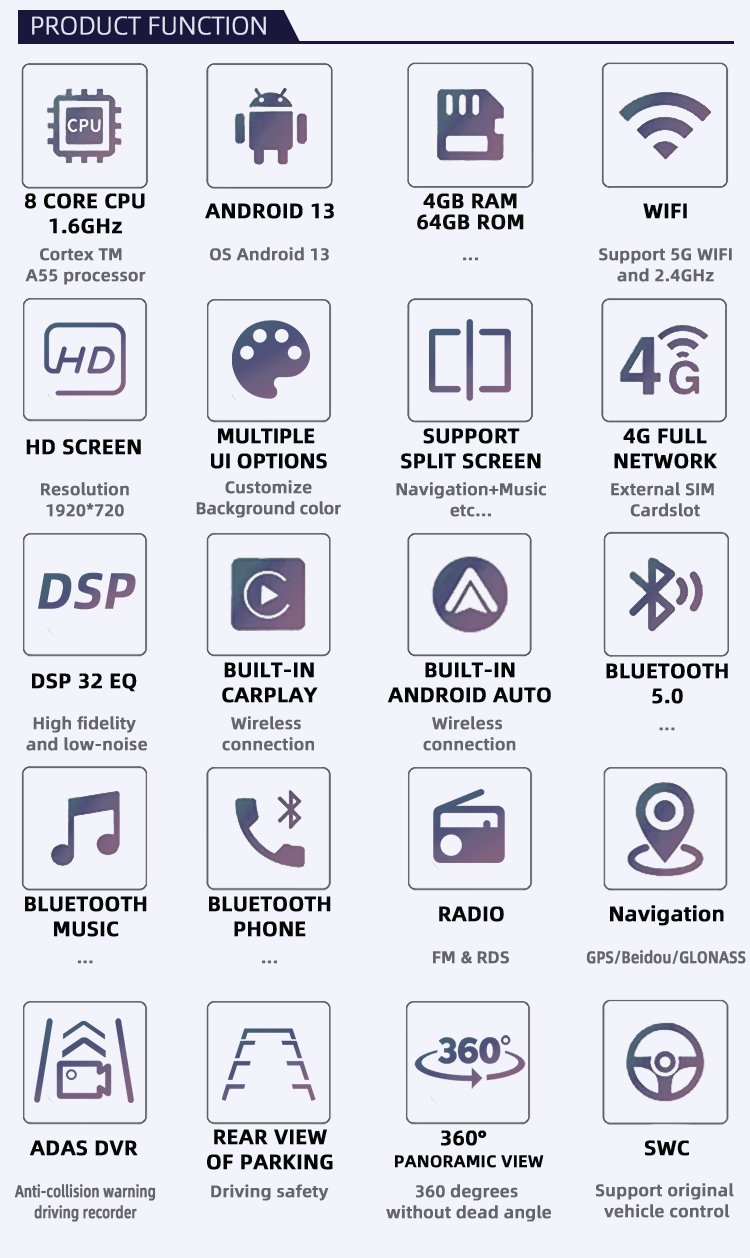 UIS8581(图2)