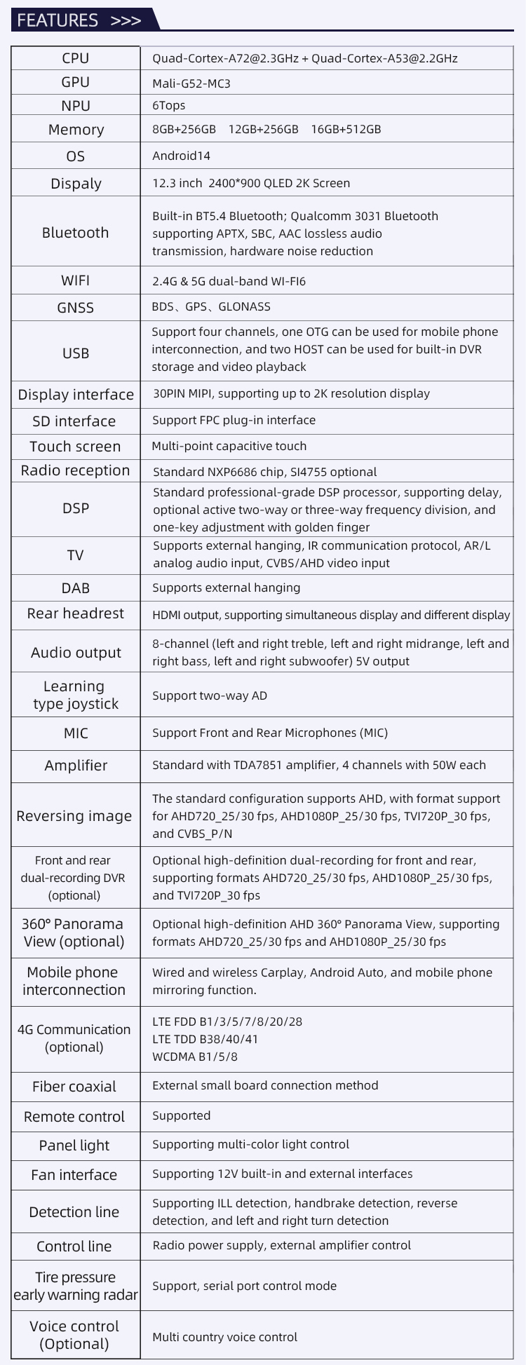 RK3576(图4)