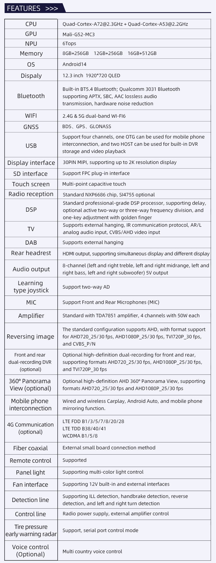 RK3576(图5)