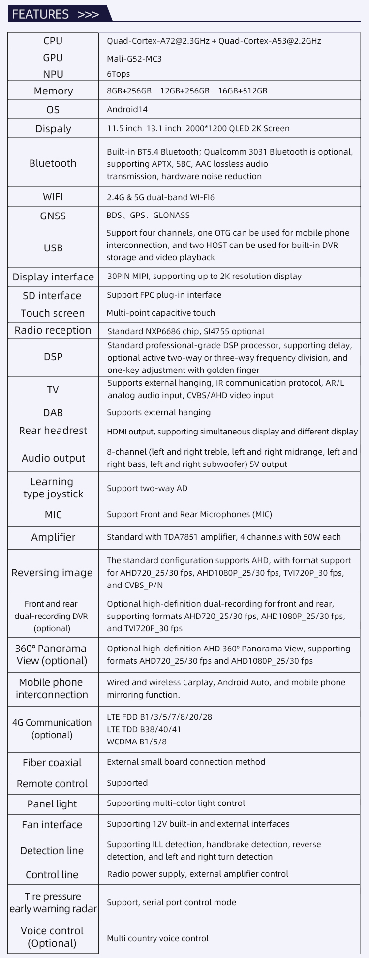 RK3576(图5)