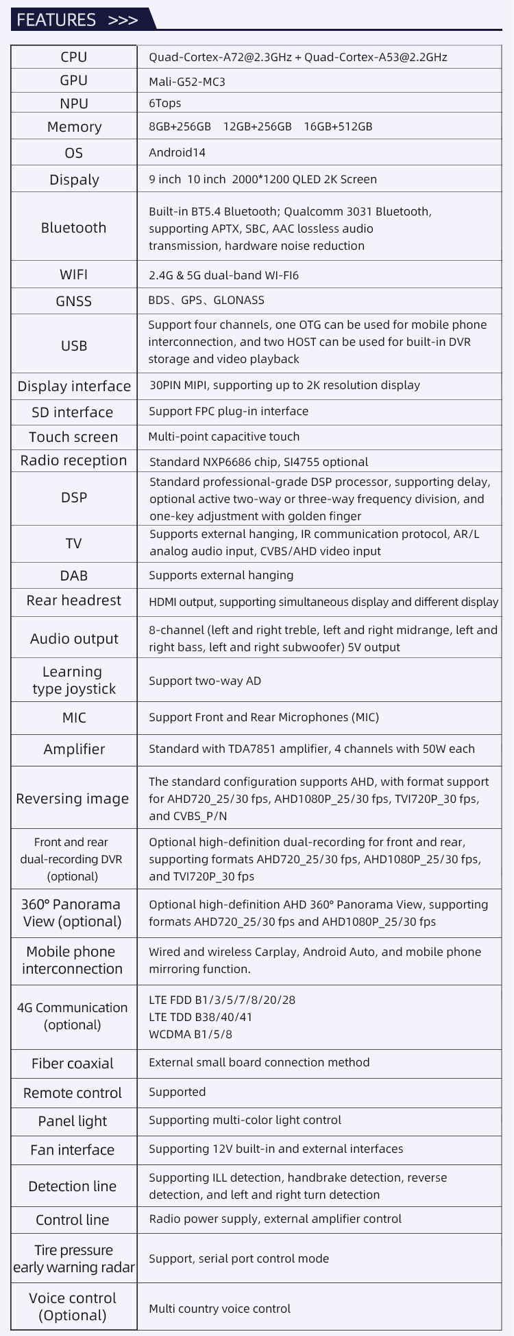 RK3576(图5)