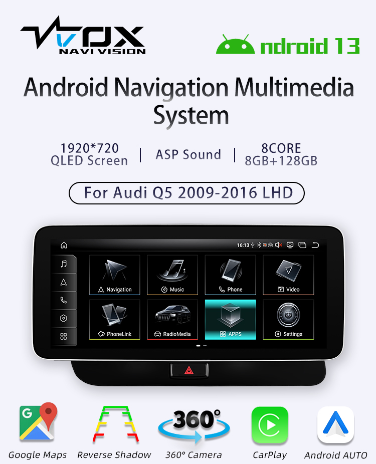 For Audi Q5 2009-2016 LHD(图1)