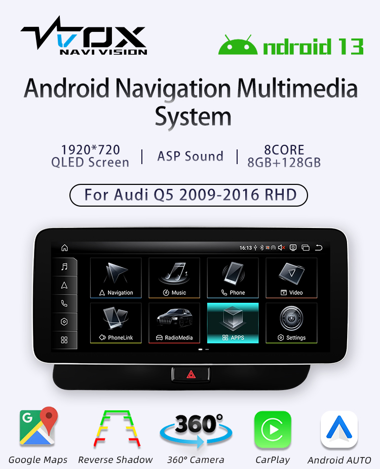 For Audi Q5 2009-2016 RHD(图1)