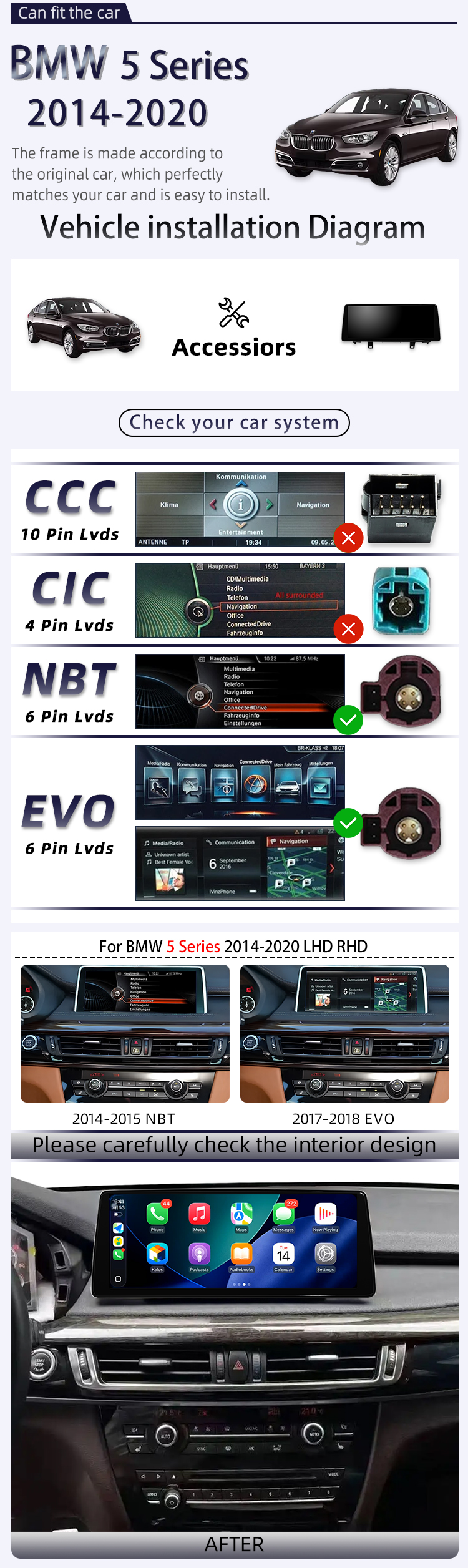 For BMW 5 Series 2014-2020(图2)
