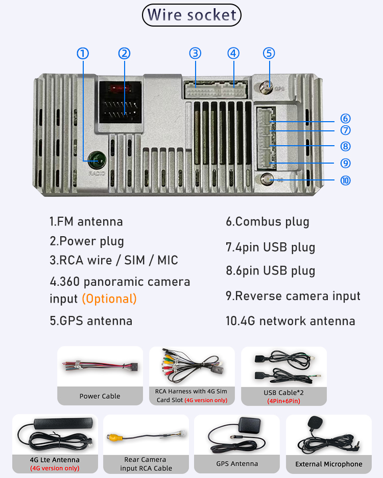 SDM450(图5)