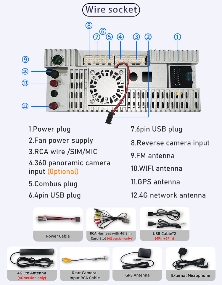 UIS8581A(图5)