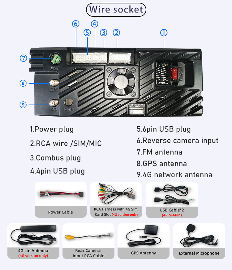 UIS8581(图5)