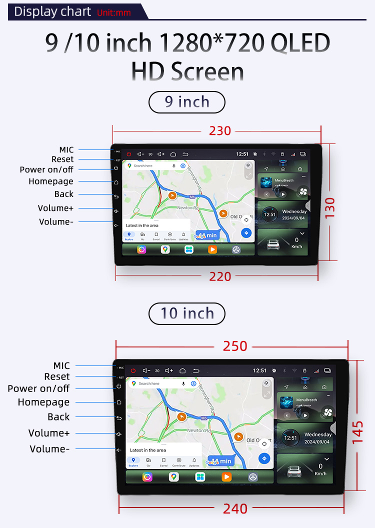 RK3576(图3)