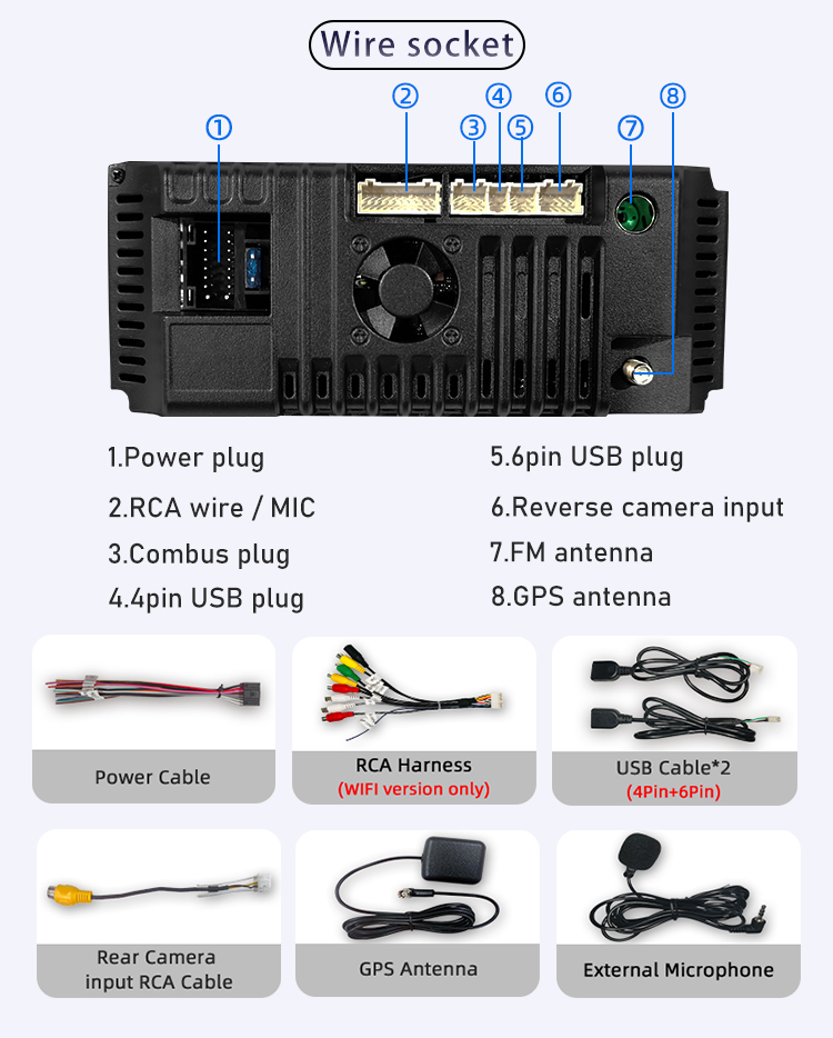RK3326(图5)