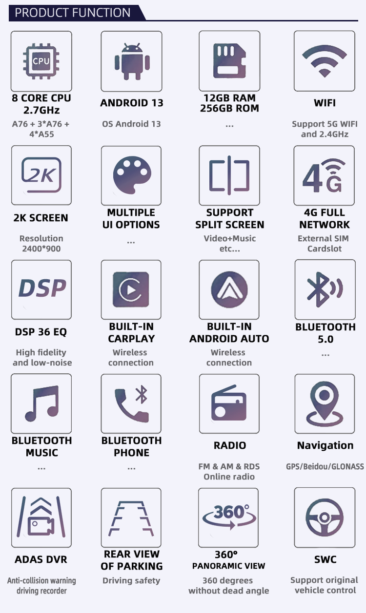 VT-7870(图2)